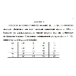 Рассмотрим несколько различных операций (Q1, Q2, Q3) со