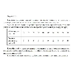 Некоторая компания недавно провела рекламную кампанию в