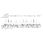 Имеются выборочные данные о стаже работы (X, лет) и выр