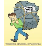 Контрольная Финансы