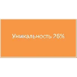 Курсовая Исследование послевузовских ожиданий молодежи