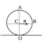 Решение задачи по физике раздел 30 пункт 54 механика