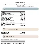 Отчет для директора для БП 3.0