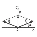 Решение задачи 1.1.3 из сборника Кепе О.Э.