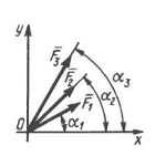 Решение задачи 1.1.4 из сборника Кепе О.Э.