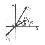 Решение задачи 1.1.5 из сборника Кепе О.Э.