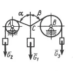 Решение задачи 1.2.19 из сборника Кепе О.Э.