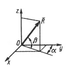 Решение задачи 1.3.4 из сборника Кепе О.Э.
