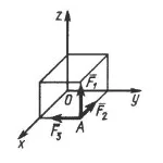 Решение задачи 1.3.5 из сборника Кепе О.Э.