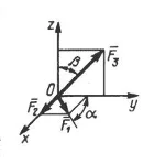Решение задачи 1.3.6 из сборника Кепе О.Э.