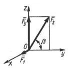Решение задачи 1.3.10 из сборника Кепе О.Э.