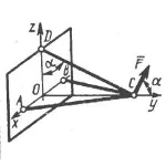 Решение задачи 1.4.3 из сборника Кепе О.Э.