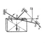 Решение задачи 1.4.7 из сборника Кепе О.Э.