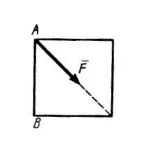 Решение задачи 2.1.2 из сборника Кепе О.Э.