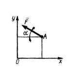 Решение задачи 2.1.3 из сборника Кепе О.Э.