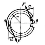 Решение задачи 2.1.4 из сборника Кепе О.Э.
