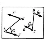 Решение задачи 2.1.6 из сборника Кепе О.Э.