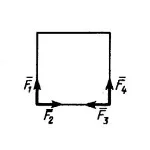 Решение задачи 2.2.3 из сборника Кепе О.Э.
