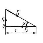 Решение задачи 2.2.7 из сборника Кепе О.Э.