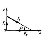 Решение задачи 2.2.8 из сборника Кепе О.Э.