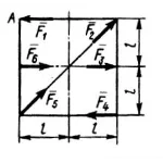 Решение задачи 2.2.10 из сборника Кепе О.Э.