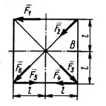 Решение задачи 2.2.11 из сборника Кепе О.Э.