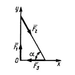 Решение задачи 2.2.12 из сборника Кепе О.Э.