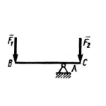Решение задачи 2.3.2 из сборника Кепе О.Э.