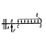 Решение задачи 2.3.16 из сборника Кепе О.Э.