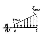 Решение задачи 2.3.19 из сборника Кепе О.Э.