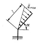 Решение задачи 2.3.26 из сборника Кепе О.Э.