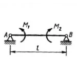 Решение задачи 2.4.3 из сборника Кепе О.Э.