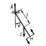 Решение задачи 2.4.14 из сборника Кепе О.Э.