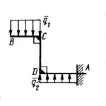 Решение задачи 2.4.21 из сборника Кепе О.Э.