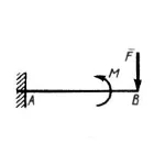Решение задачи 2.4.32 из сборника Кепе О.Э.