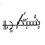Решение задачи 2.4.34 из сборника Кепе О.Э.