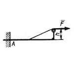 Решение задачи 2.4.39 из сборника Кепе О.Э.