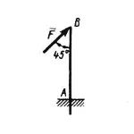 Решение задачи 2.4.41 из сборника Кепе О.Э.