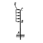 Решение задачи 2.4.42 из сборника Кепе О.Э.