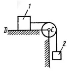 Решение задачи 2.5.5 из сборника Кепе О.Э.