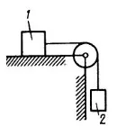 Решение задачи 2.5.6 из сборника Кепе О.Э.