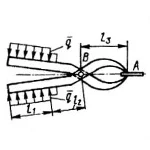 Решение задачи 3.2.30 из сборника Кепе О.Э.