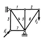 Решение задачи 4.1.7 из сборника Кепе О.Э.