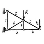 Решение задачи 4.1.8 из сборника Кепе О.Э.