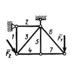 Решение задачи 4.1.9 из сборника Кепе О.Э.
