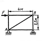 Решение задачи 4.2.9 из сборника Кепе О.Э.