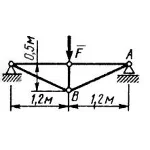 Решение задачи 4.2.11 из сборника Кепе О.Э.