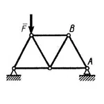 Решение задачи 4.2.15 из сборника Кепе О.Э.