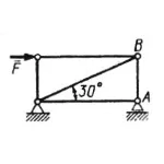 Решение задачи 4.2.18 из сборника Кепе О.Э.