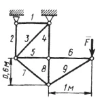 Решение задачи 4.3.3 из сборника Кепе О.Э.